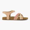 Baby Shoes | Graceland Rose Gold Sandal